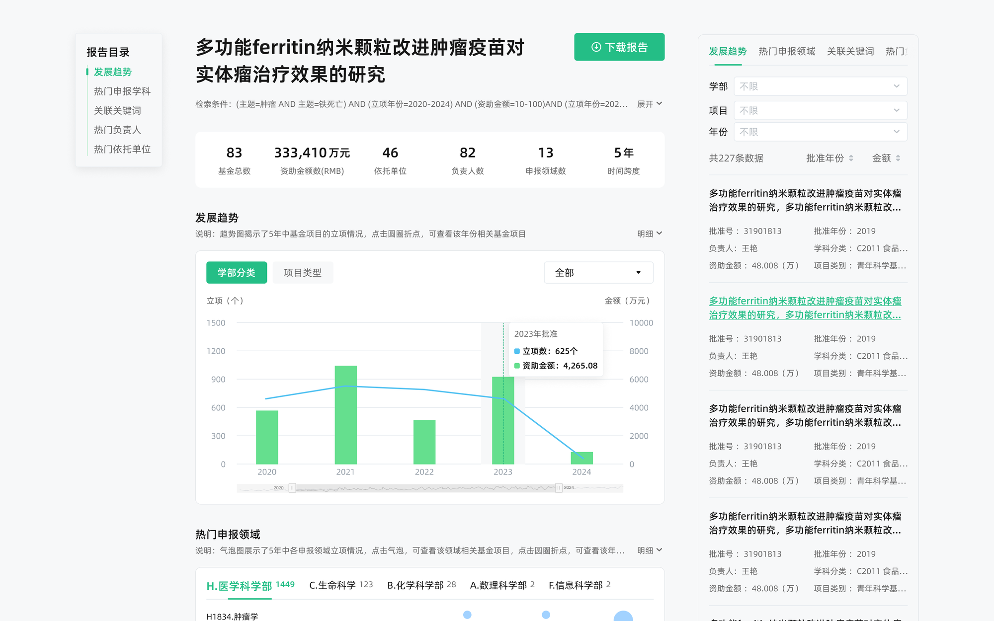 猫眼课题宝立项分析功能界面截图